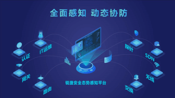 共筑安全基石 銳捷網絡2020安全產品戰略發布會圓滿舉行，以網絡融合安全引領行業新航向