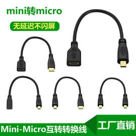 HDMI線 連接數字生活的高速通道